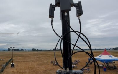 August 23, 2019 – Drone Detection System Deployed at Abbotsford Airshow