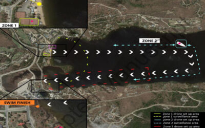 Identification of Swimmers in Distress ….