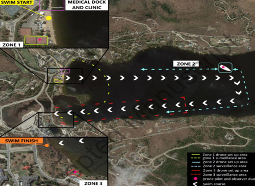 Identification of Swimmers in Distress ….