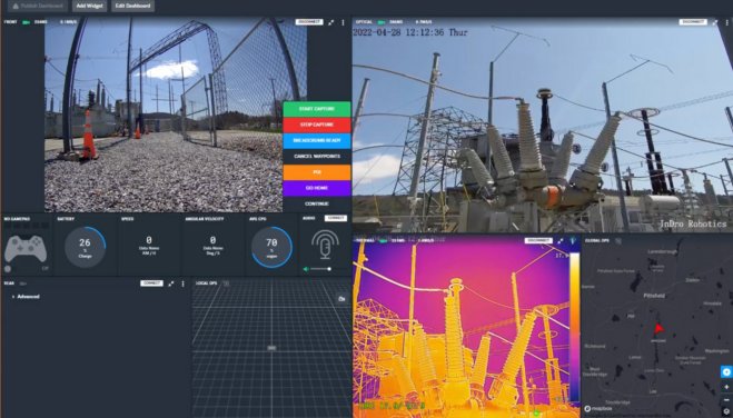 2022: A great year for InDro Robotics