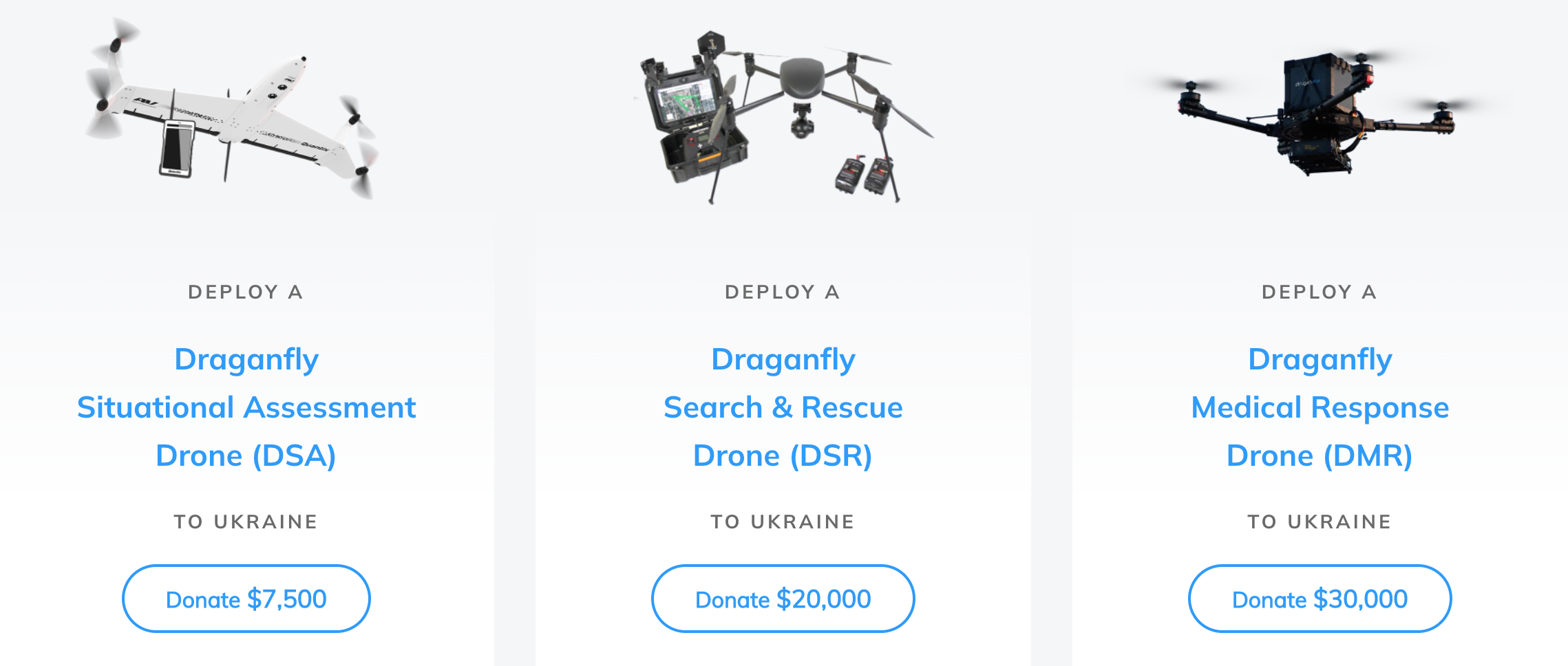 Draganfly Revived Soldiers Ukraine Draganfly