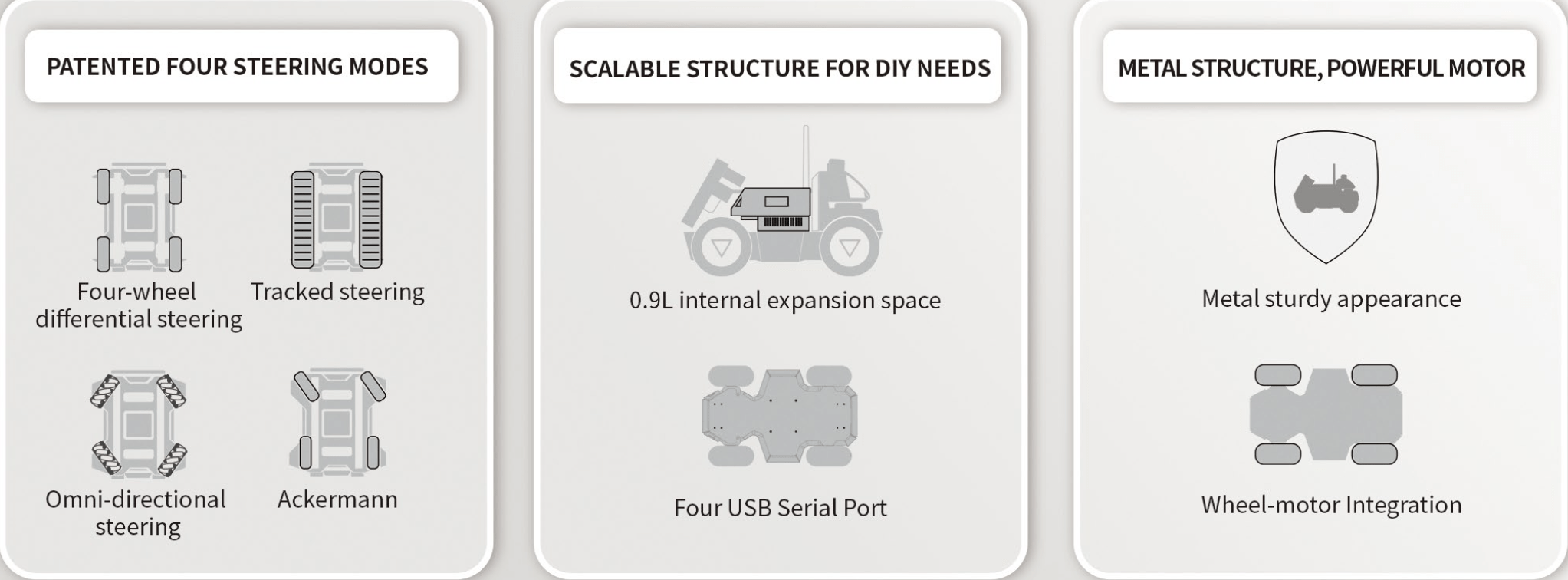 Screenshot 2022-03-26 at 5.14.40 PM LIMO