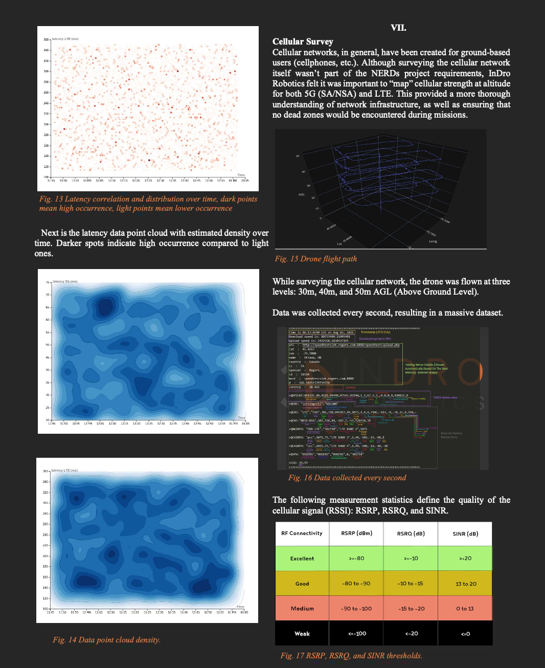 NERDs White Paper Excerpt Network Enhanced Realtime Drone Technology