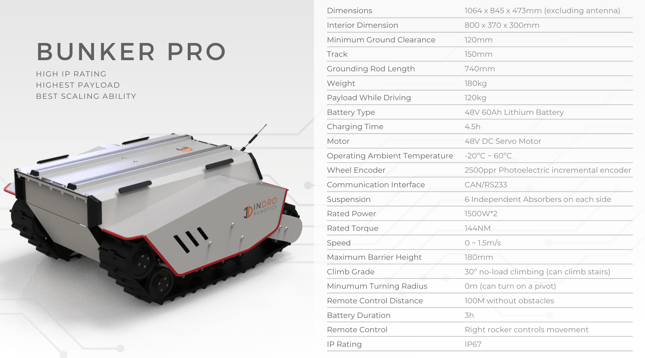 Bunker Pro Robot
