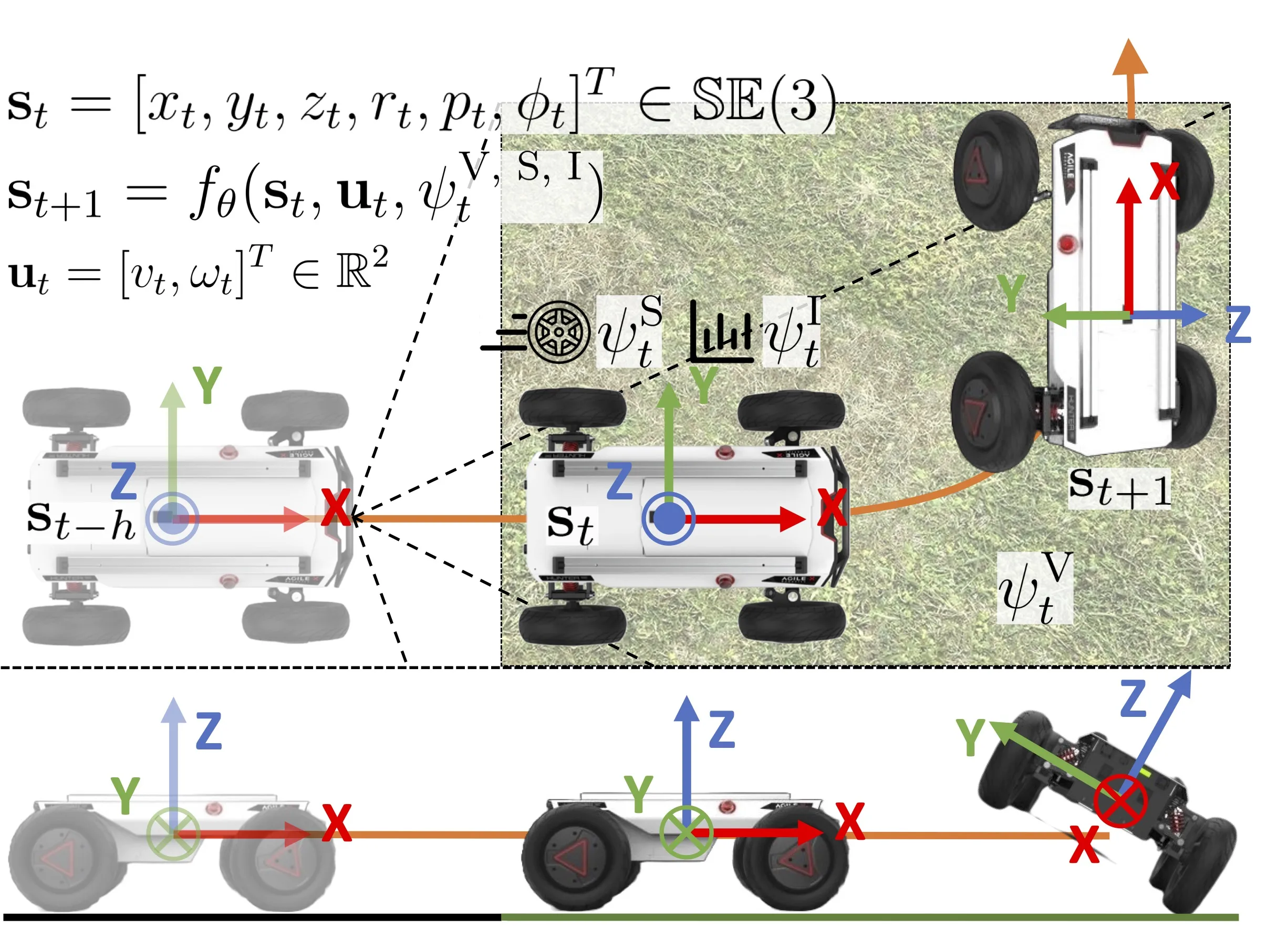 George Mason Hunter Xuesu Xiao