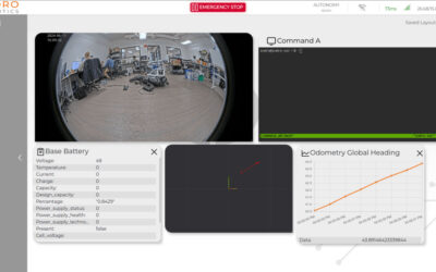 New InDro Controller: A simple solution to complex robotics missions
