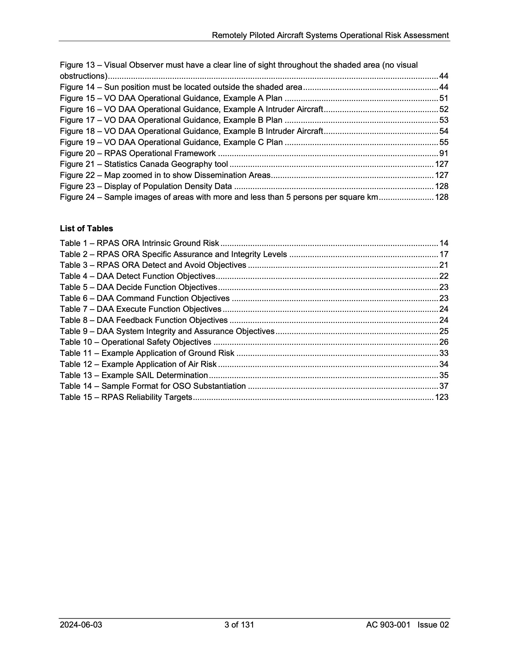 TC Advisory Circular