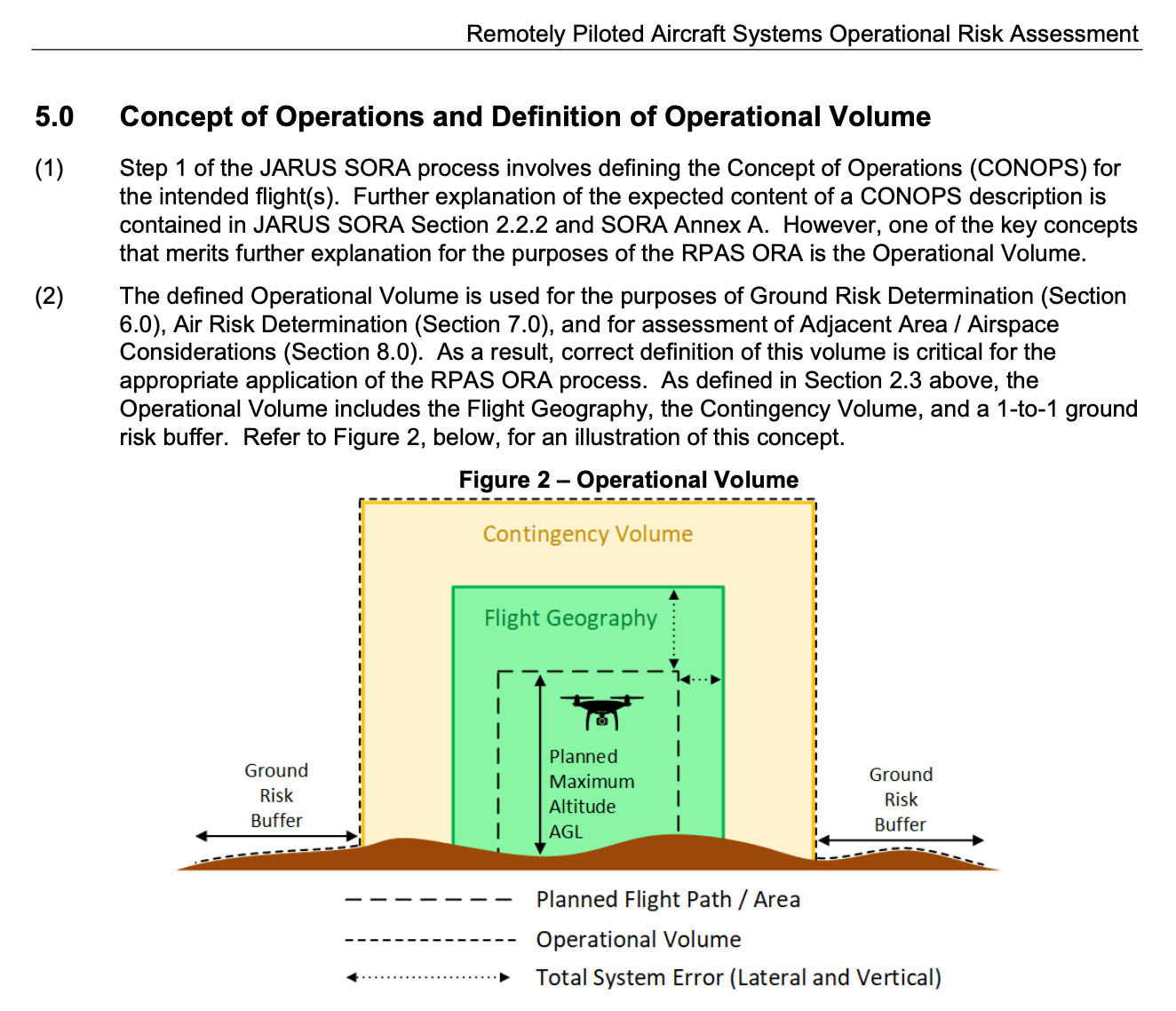 TC Advisory Circular Operational Volume