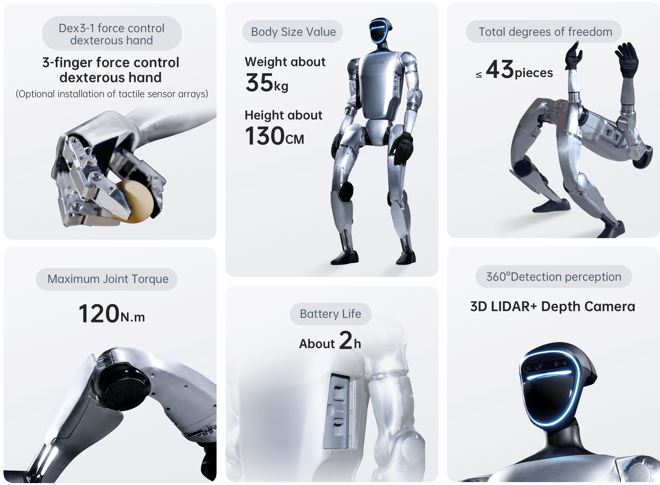 Unitree G1 Humanoid