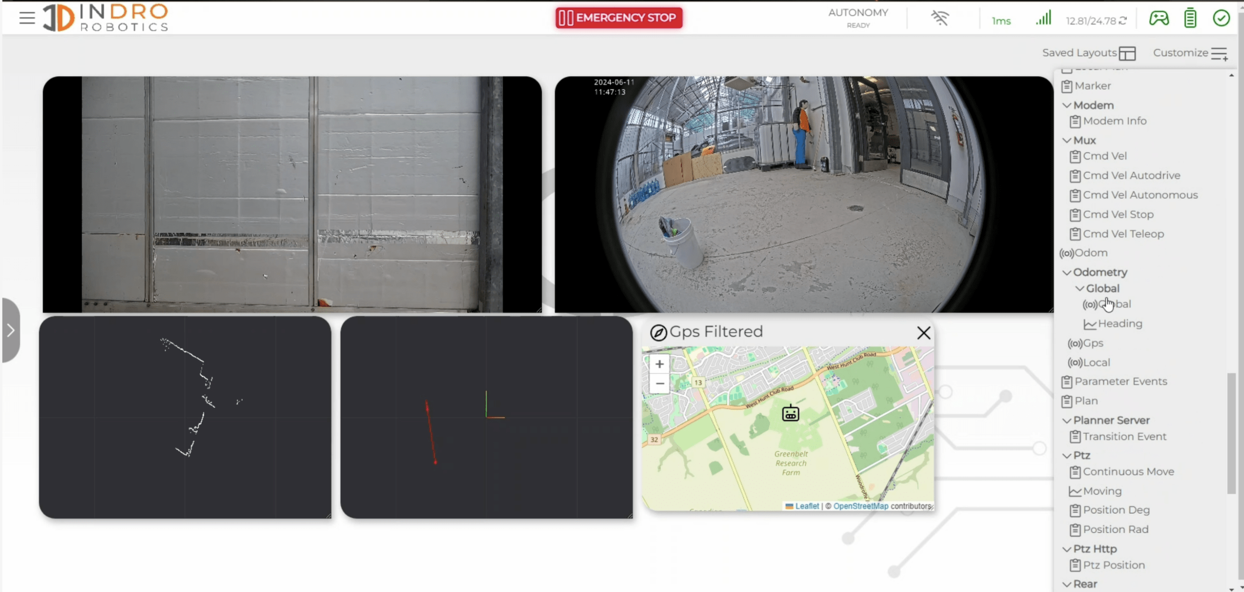 Remotely Control Robots