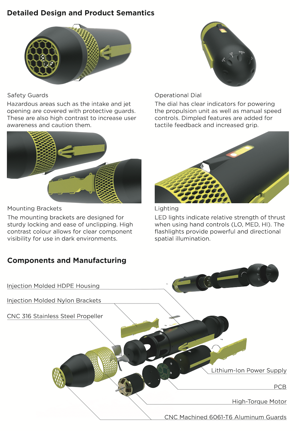 Stephan Tzolov grad project Stephan Tzolov grad project