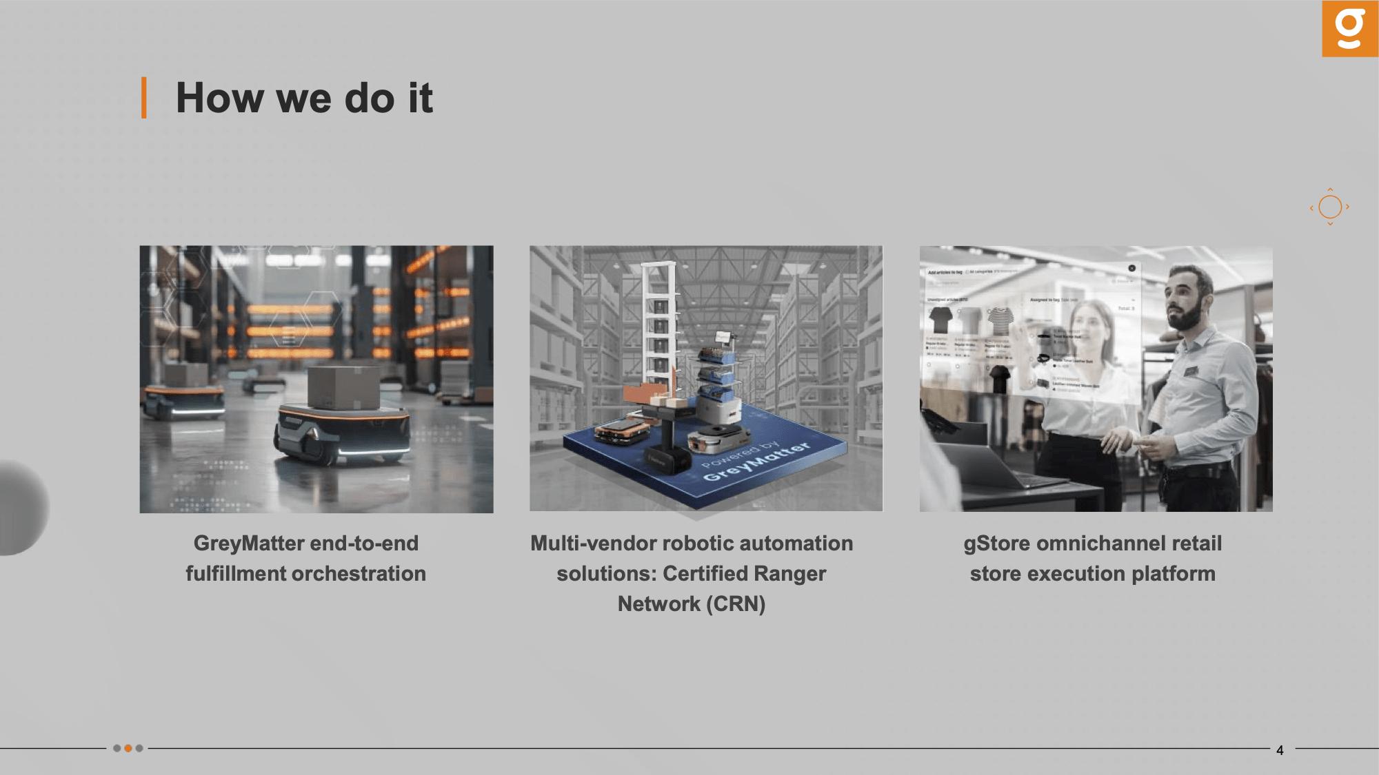 GreyOrange GreyMatter GreyOrange GreyMatter