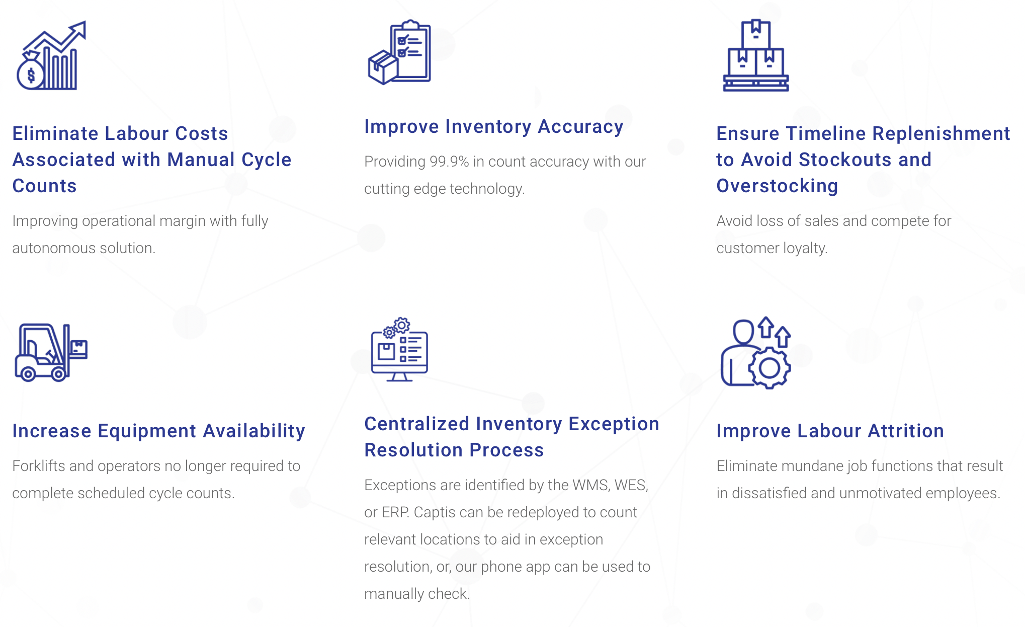 Cypher Robotics value prop