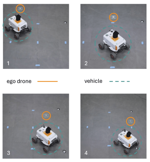NCSU Scout Crazy Flie NCSU InDro Navigator Cray Flie