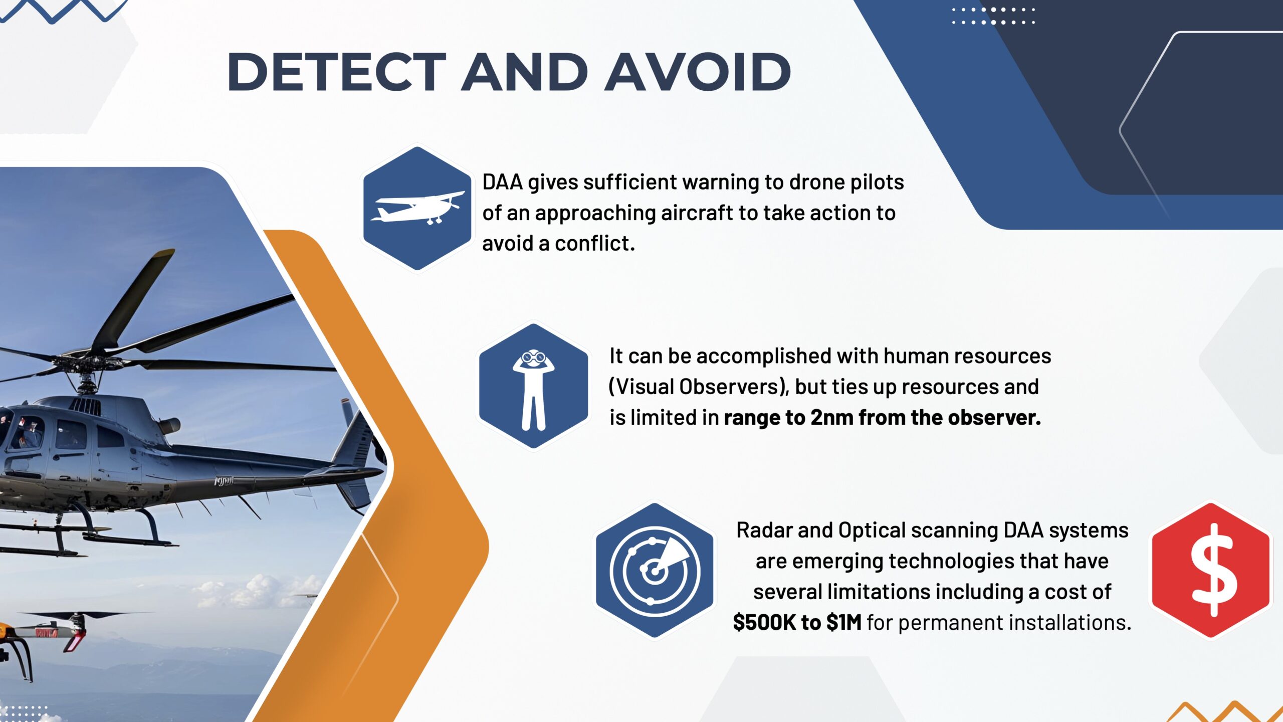 Detect and Avoid DAA ADS-B Petition